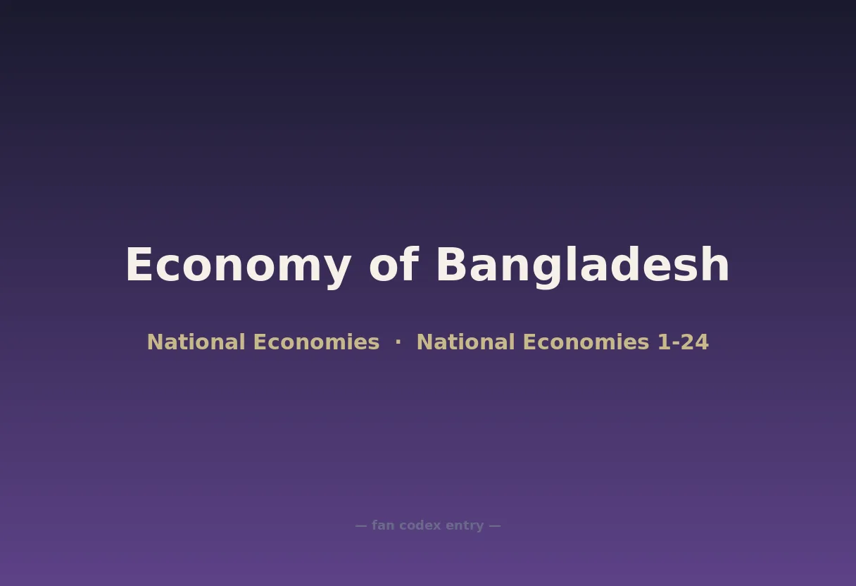 Economy of Bangladesh
