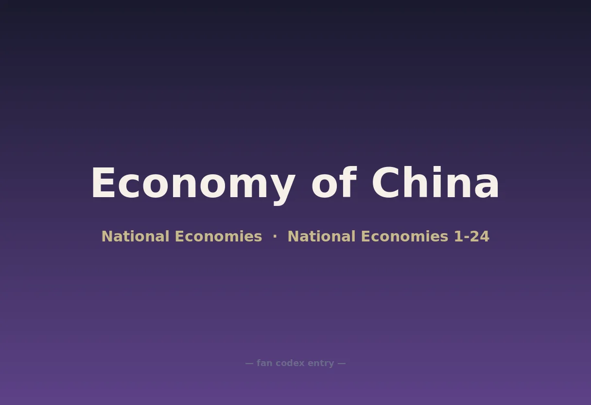 Economy of China