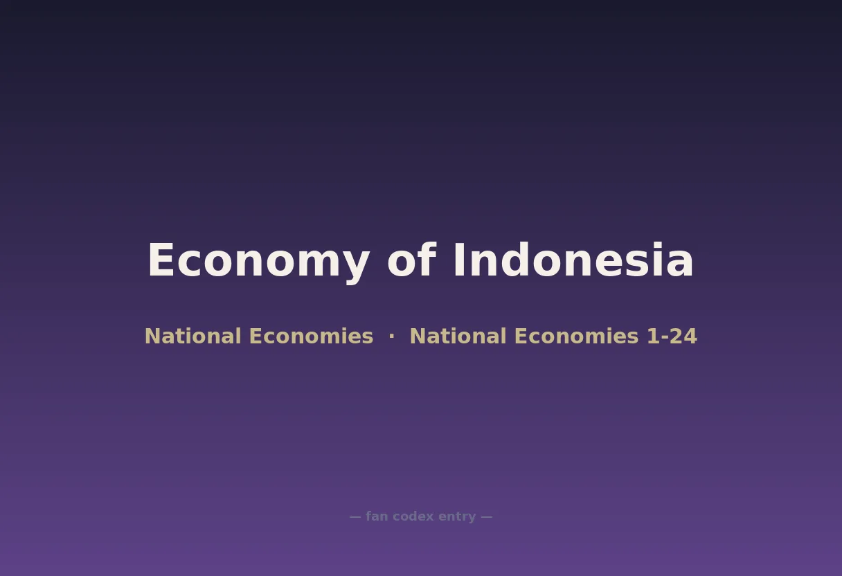 Economy of Indonesia