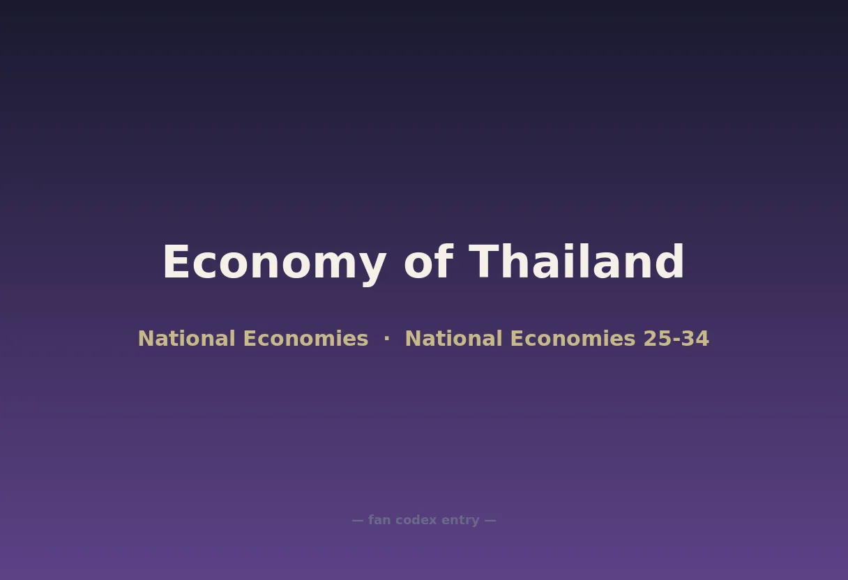 Economy of Thailand