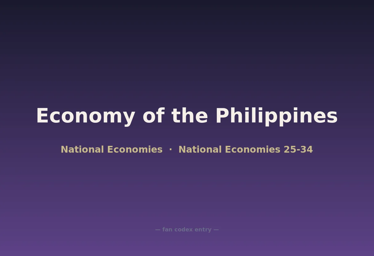 Economy of the Philippines