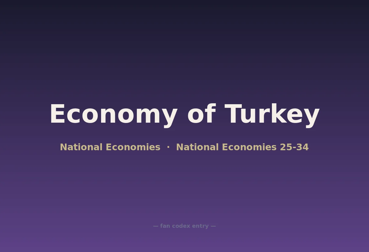 Economy of Turkey